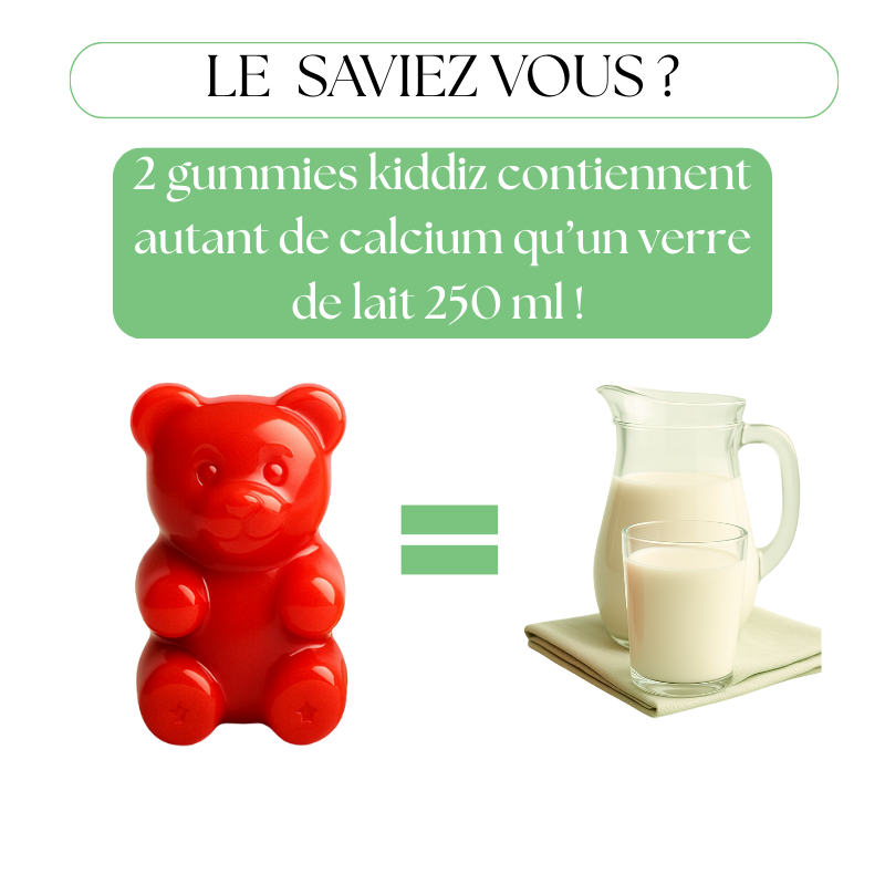 Kiddiz Gummies – 100% Naturel & Végétal